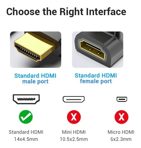 Adaptador HDMI en 90 Grados M a H